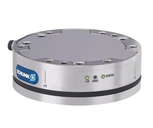 德国SCHUNK雄克FTN-AXIA80-DUAL SI-480-20/SI-1200-50六维力力矩传感器